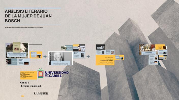 ANÁLISIS LITERARIO DE 'LA MUJER' DE JUAN BOSCH by santa Reyes on Prezi