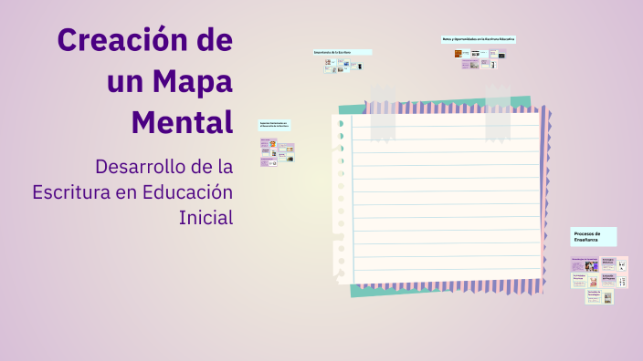 Creación de un Mapa Mental by Yendery Sepúlveda Cruz on Prezi