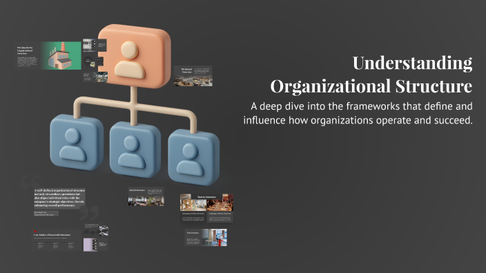 Understanding Organizational Structure by Марічка Пукало on Prezi