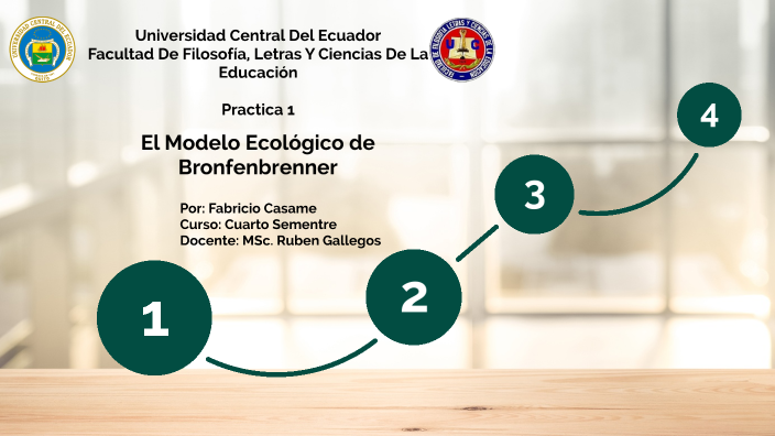 El Modelo Ecológico de Bronfenbrenner by Fabricio Casame on Prezi Next
