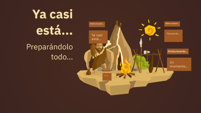 La Edad Media by Alisson Raquel Navarro Suriano on Prezi