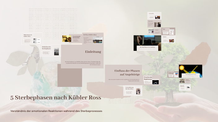 5 Sterbephasen Nach Kübler Ross 5 Sterbephasen nach Kübler Ross by Ivana Dodig on Prezi