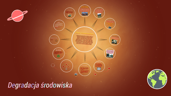 Degradacja i ochrona środowiska w Polsce by Sara K. on Prezi