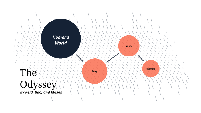 The Odyssey by Reid Ravassipour on Prezi