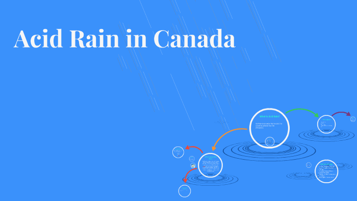 case study of acid rain in canada