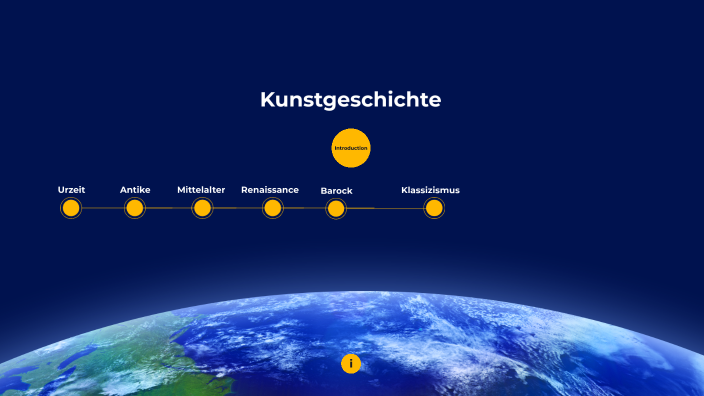 kopie-von-earth-day-history-timeline-by-christian-schnell