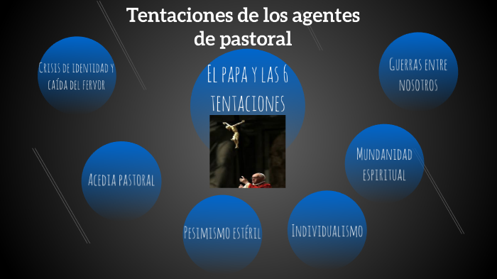 Tentaciones De Los Agentes De Pastoral By Rufino Miguens On Prezi
