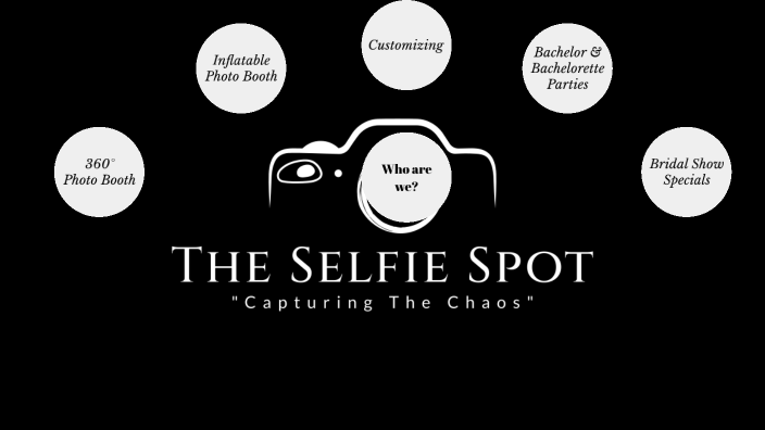 Selfie Spot Wedding Expo By Rachelle Souza On Prezi