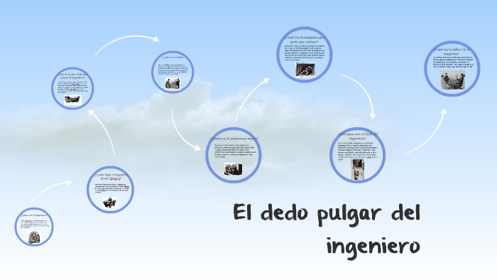 El dedo pulgar del ingeniero by genesis vivanco villegas on Prezi