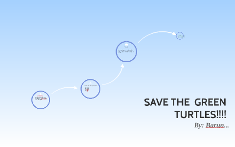 SAVE THE GREEN TURTLES by Barun R on Prezi