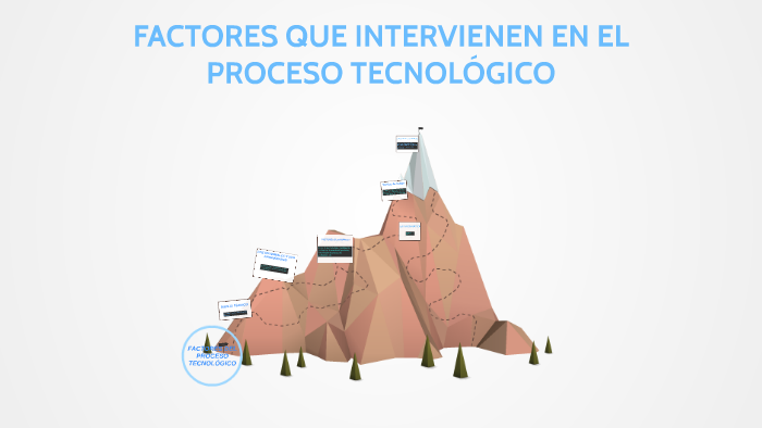 Factores Que Inciden En Los Procesos Técnicos