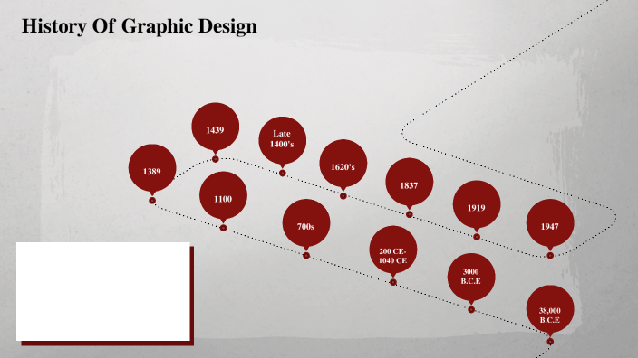 history-of-graphic-design-by-nayshaun-bush-on-prezi