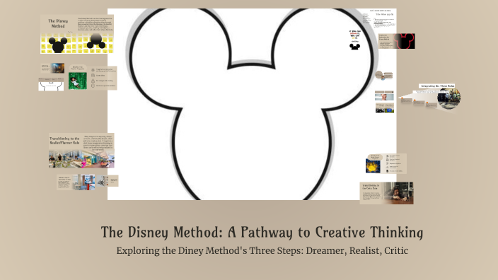 Disney Method The Disney Method: A Pathway to Creative Thinking by Tina Coca on Prezi