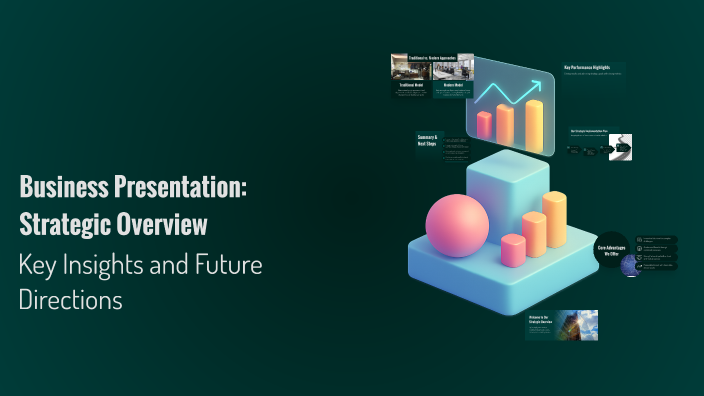 Business Presentation: Strategic Overview by Rute Cruz on Prezi