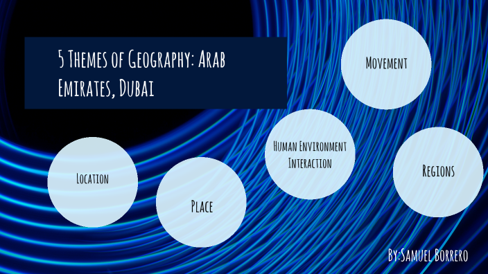 themes-of-geography-by-samuel-borrero