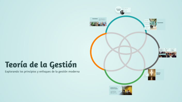 Teoría de la Gestión by omar perez jimenez on Prezi