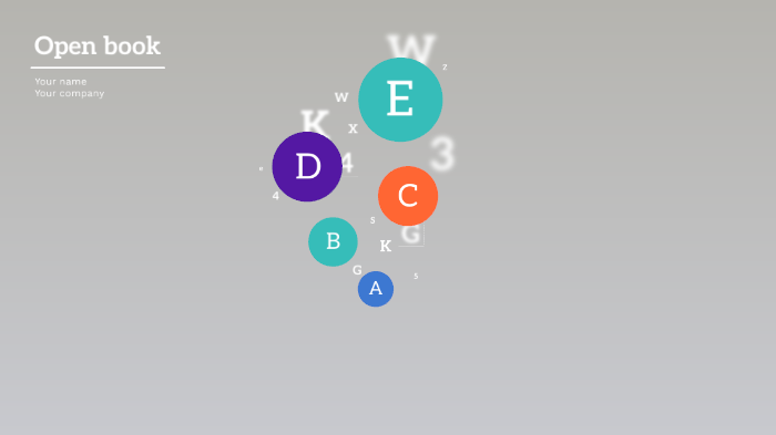 PARTS OF A THANK YOU LETTER By Ma Joan Vistal On Prezi parts-of-a-thank-you-letter-by-ma-joan-vistal-on-prezi