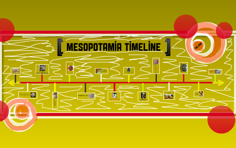 Mesopotamia Timeline by Grace Wolfinger on Prezi