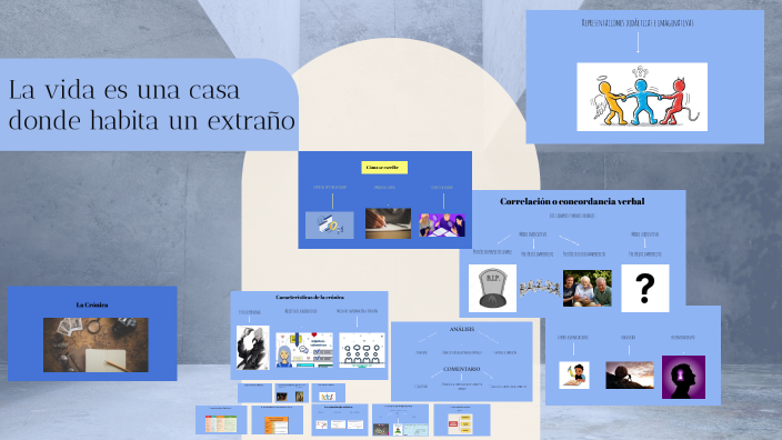 Lengua y Literatura by inés fernández rodrigo on Prezi
