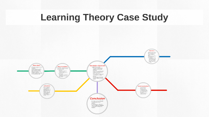 learning theory case study