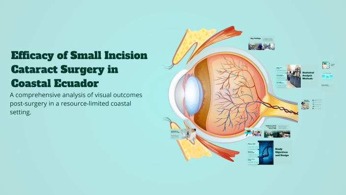 Great Cataract Incision Efficacy of Small Incision Cataract Surgery in Coastal Ecuador by ...