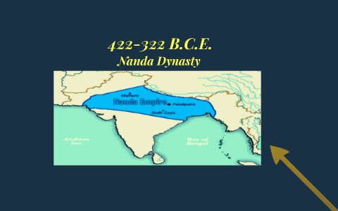 Pictorial Timeline of Mauryan Empire by Curtis Chagnon on Prezi