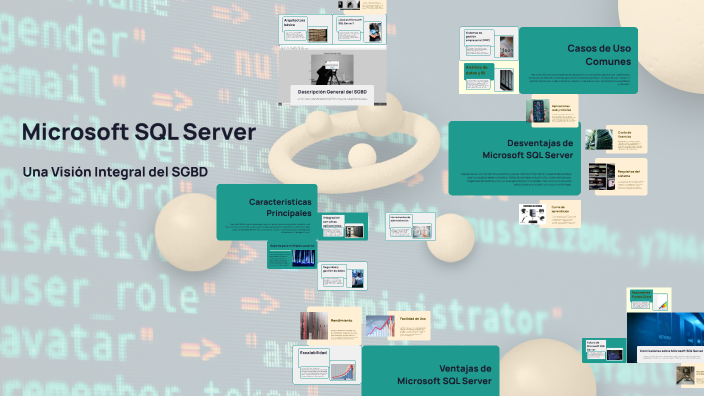 Microsoft SQL Server by flor leon on Prezi
