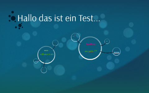hallo das ist ein test by hans wurst