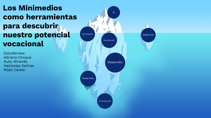 Los minimedios como herramientas para descubrir nuestro potencial ...