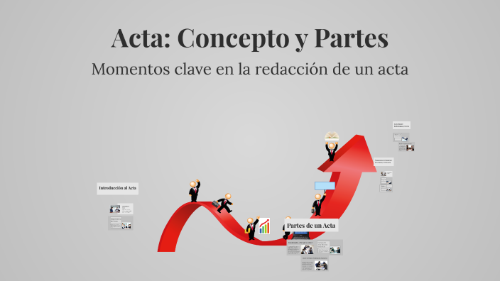 Acta: Concepto y Partes by mabel acosta morel on Prezi