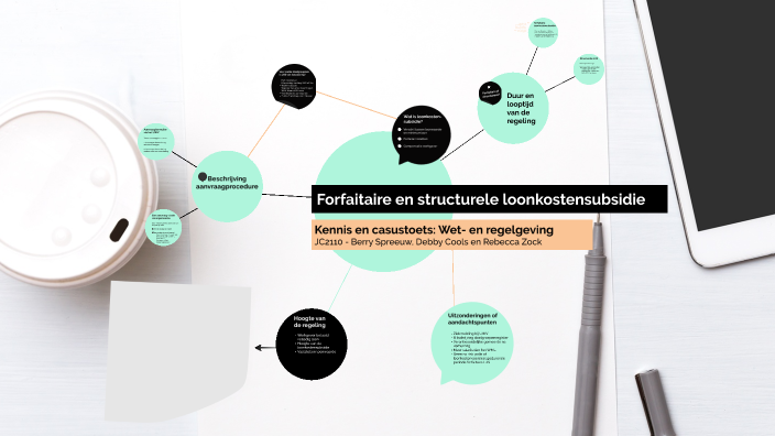 Forfaitaire en structurele loonkostensubsidie by Rebecca Zock on Prezi