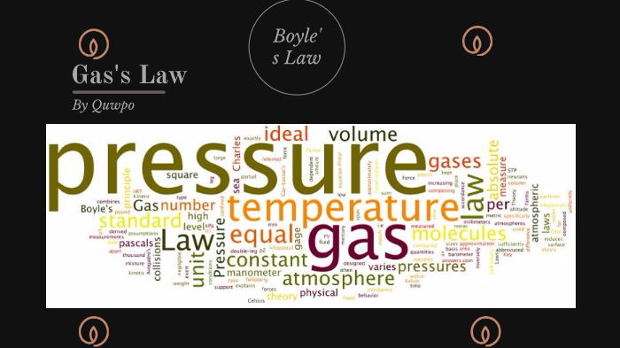 Gas laws Project by Rese Quwpo on Prezi