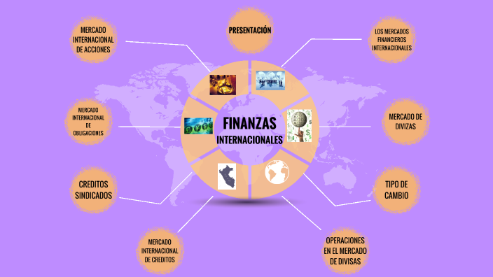 Finanzas Internacionales by brigithe vera mendoza on Prezi