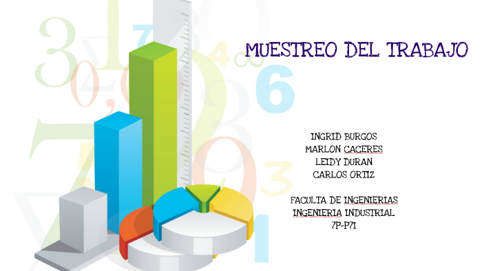 Muestreo Del Trabajo By On Prezi 7529