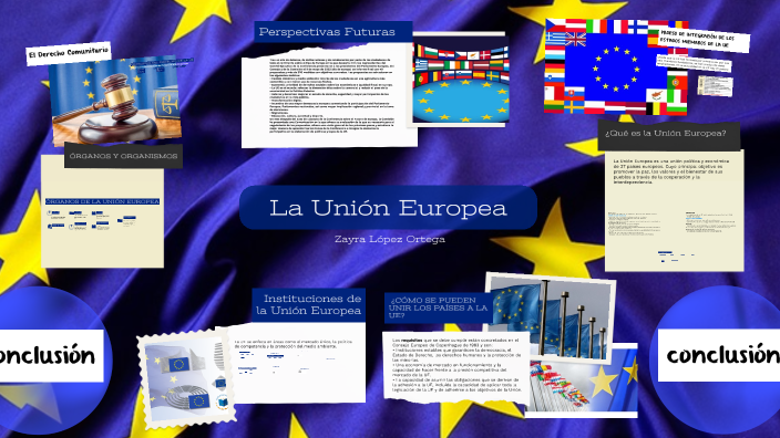 Unión Europea by ZAYRA LOPEZ on Prezi