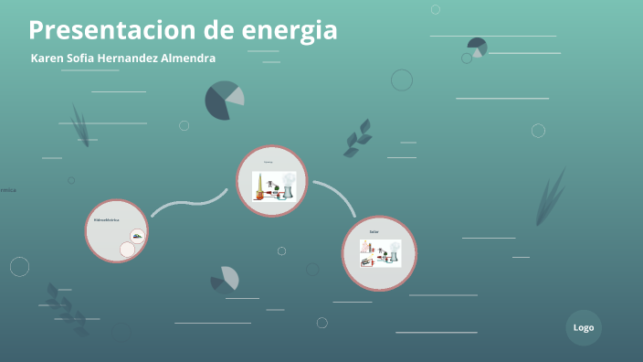 Presentacion de energia by karen hernandez on Prezi