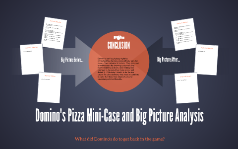 marketing accurately prezi dominos domino