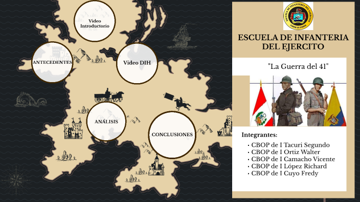GUERRA DEL 41 by Richard López on Prezi