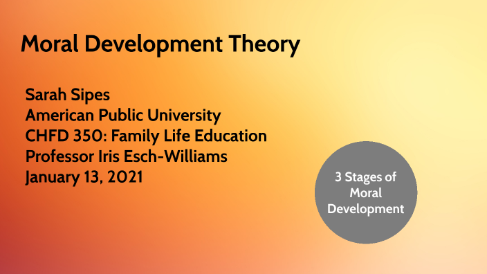 moral-development-theory-by-sarah-sipes