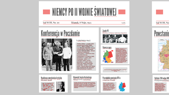Niemcy po II wojnie światowej by Miłosz Jaskółka on Prezi