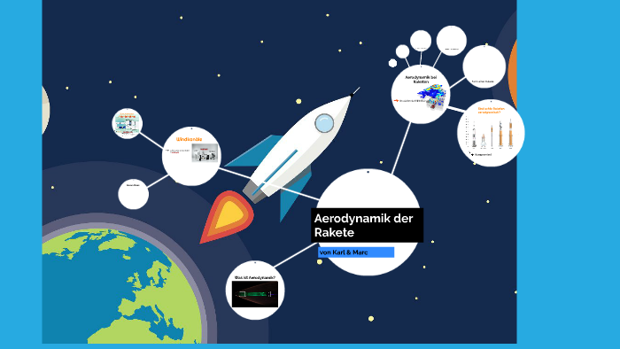 Aerodynamik der Rakete by Marc Bachelet on Prezi