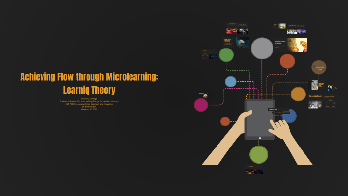 Achieving Flow through Microlearning: Learniq Theory - An Adaptive ...