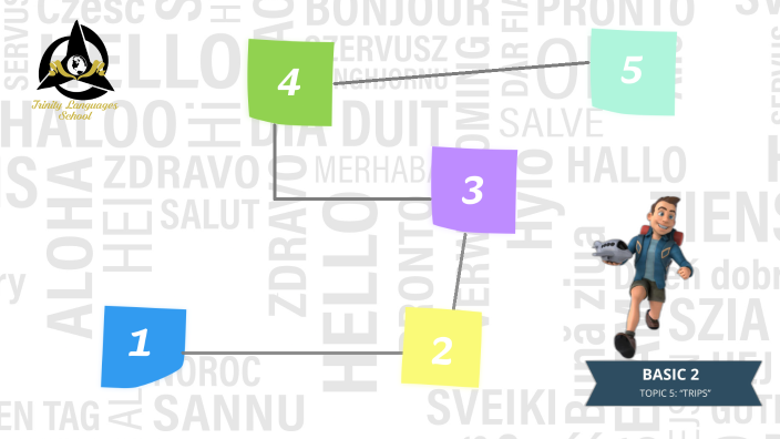 TLS BASIC 2 - UNIT 5 - 