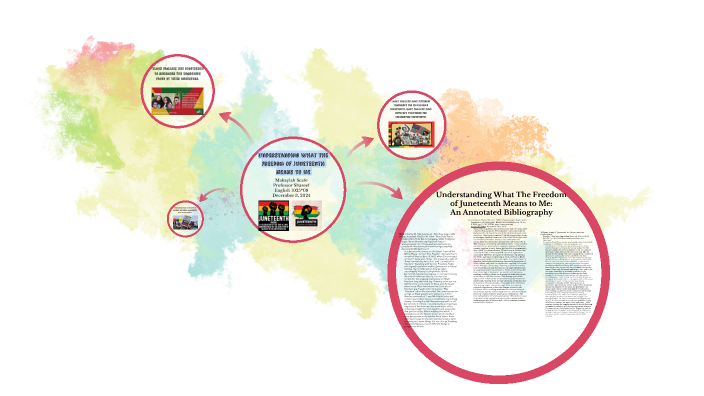 Multimodal project by Makaylah Scafe on Prezi