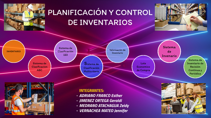 Planificacion y Control de Inventarios by Zeidy Yasmina MEDRANO