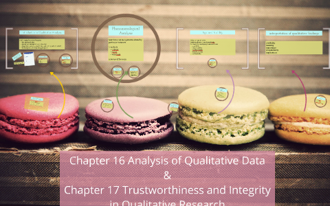 Chapter 16 Analysis of Qualitative Data by Scarlett Holden on Prezi