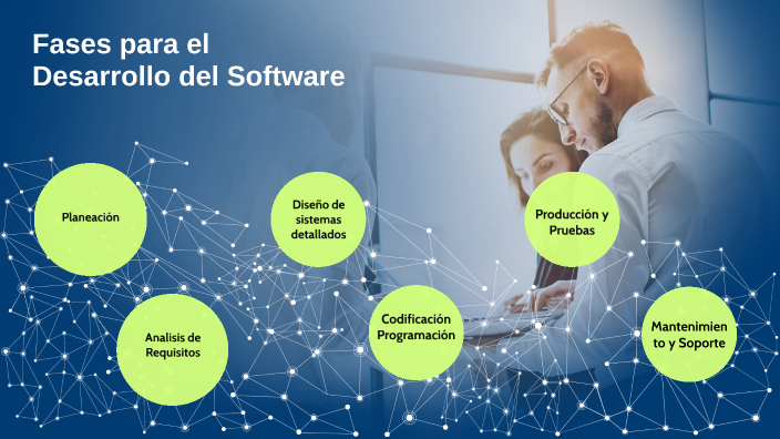 Fases Del Desarrollo De Software By Oscar Gutierrez On Prezi 3364