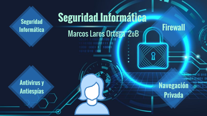 Seguridad Informática by Marcos Lares ortega on Prezi