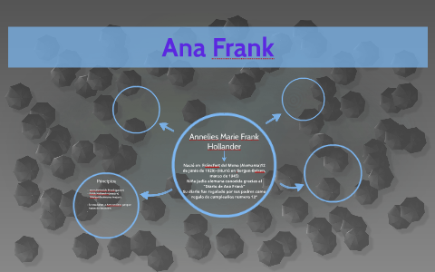 Ana Frank by Sofia Aguirre on Prezi