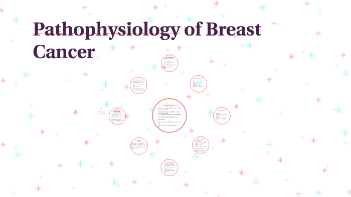 Pathophysiology Of Breast Cancer By Ginny Seip On Prezi 7790